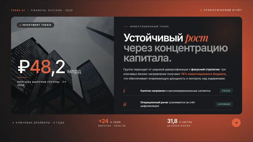 Визуализация данных с акцентом на ключевые цифры