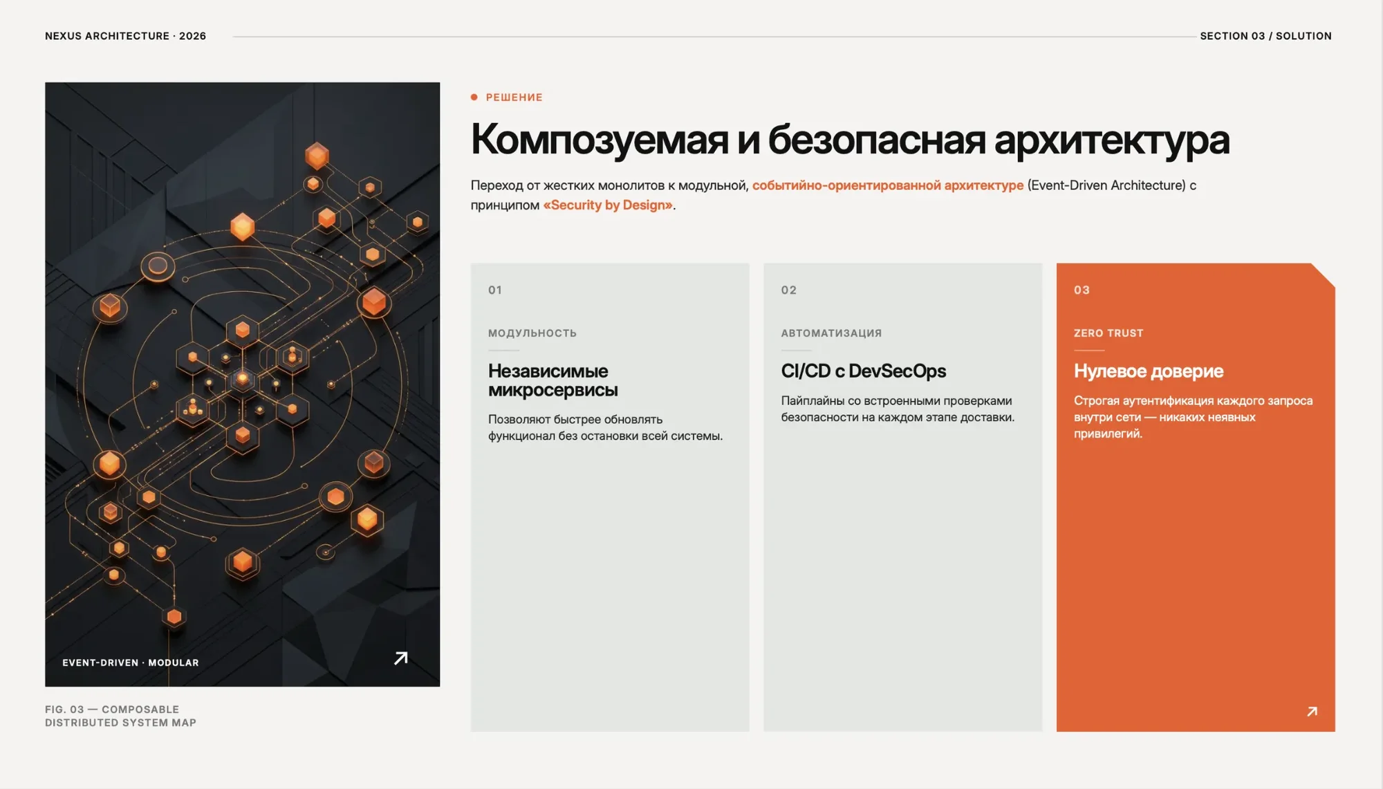 Пример презентации 3