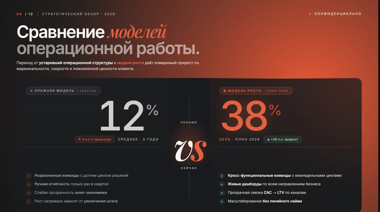 Пример слайда: сравнение