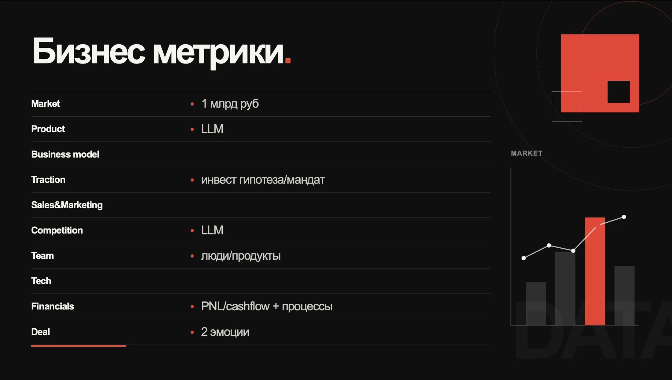 Оформленная таблица