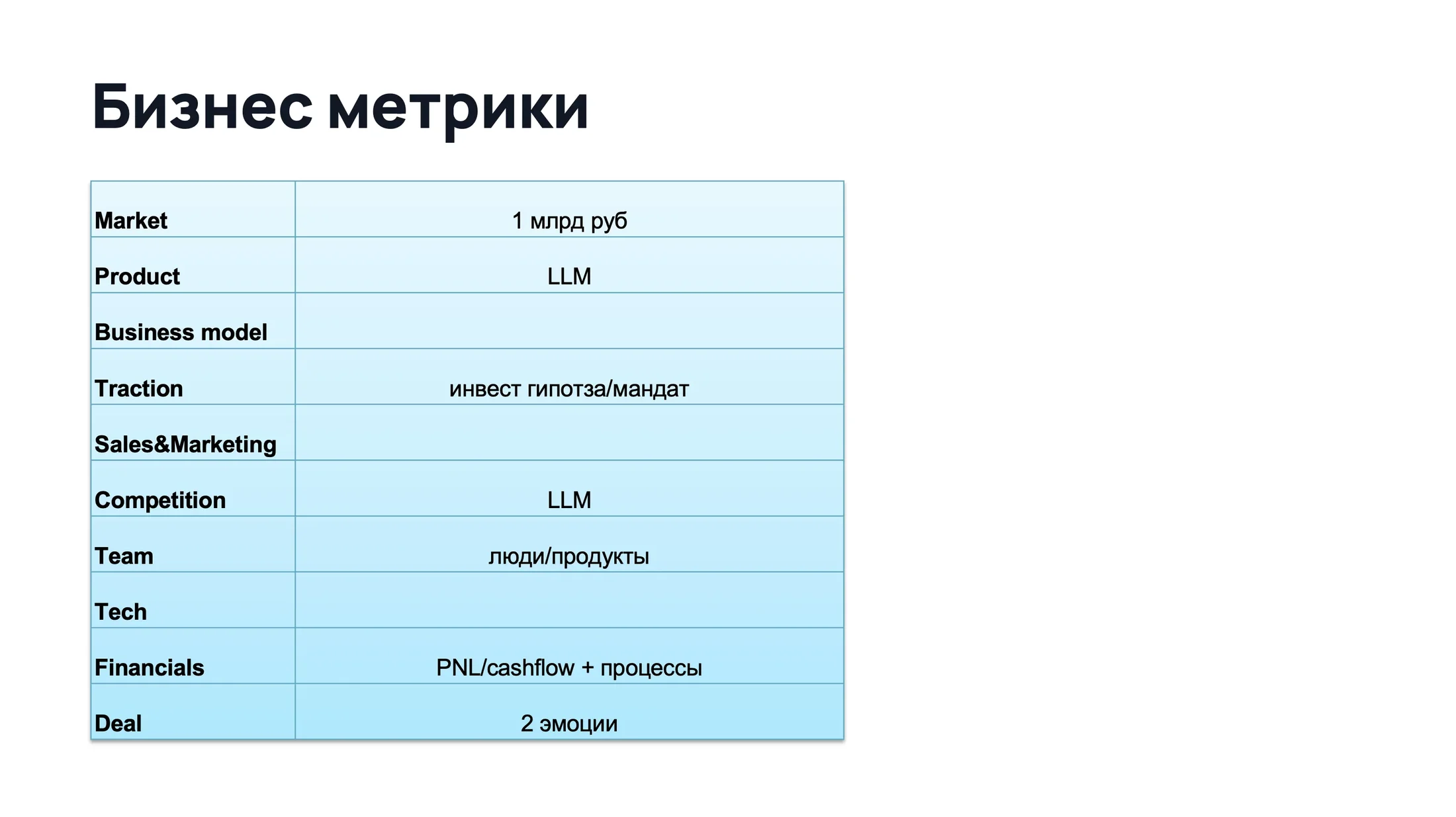 Черновик таблицы